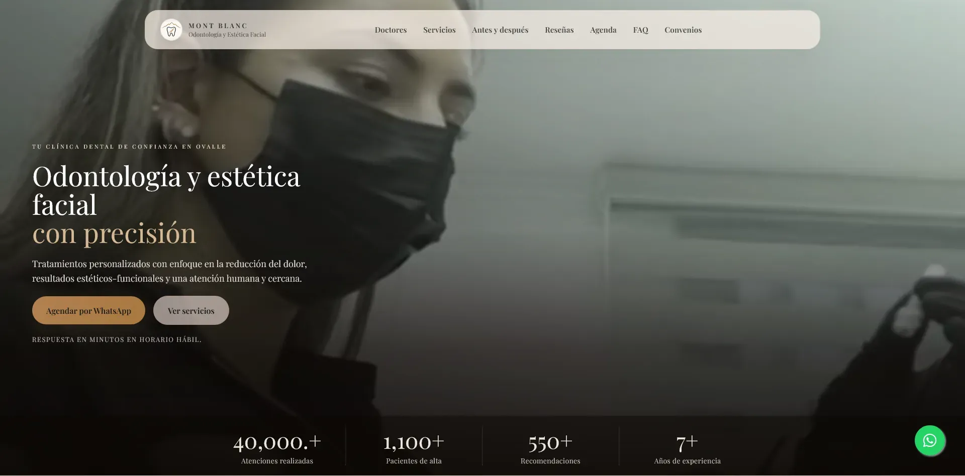 Caso de éxito de Clínica Dental Mont Blanc